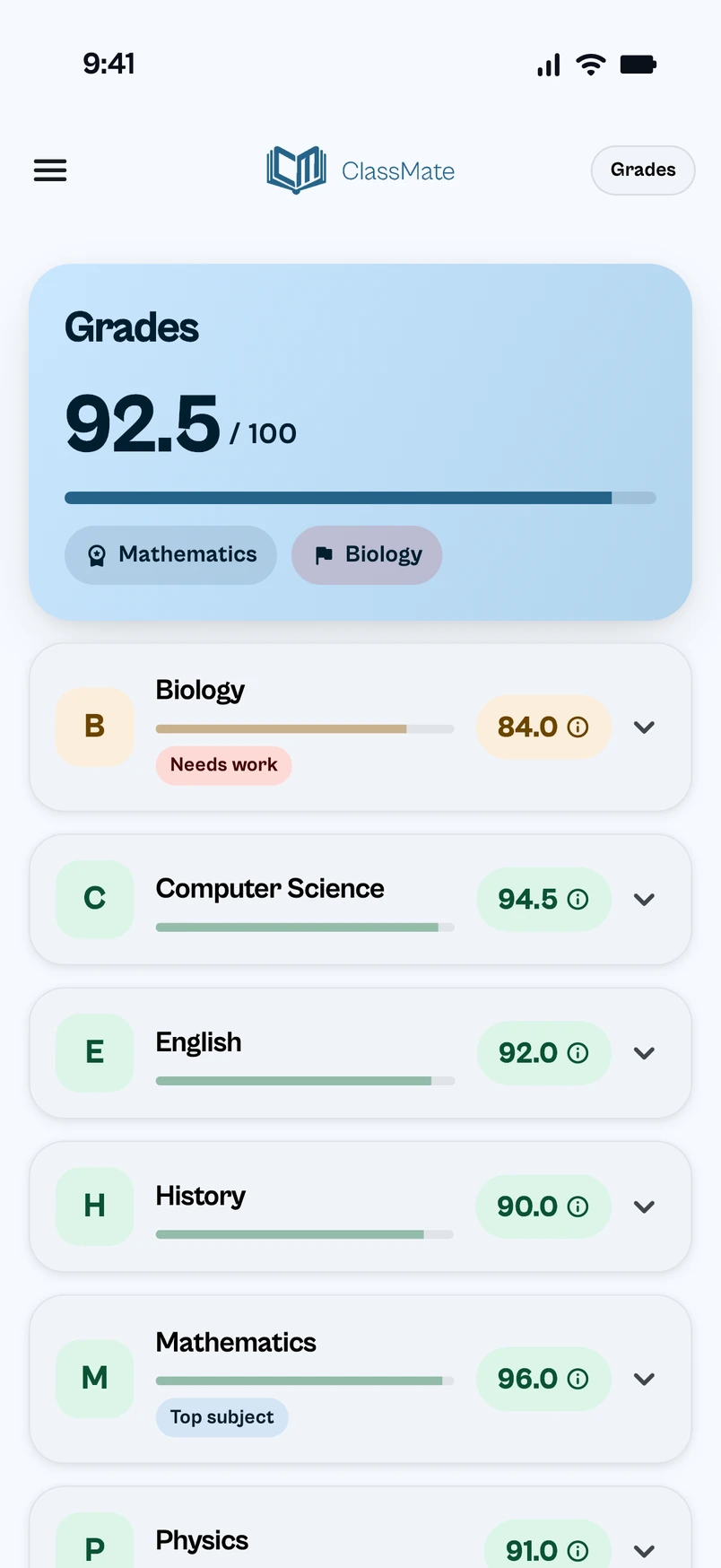 Grades screen